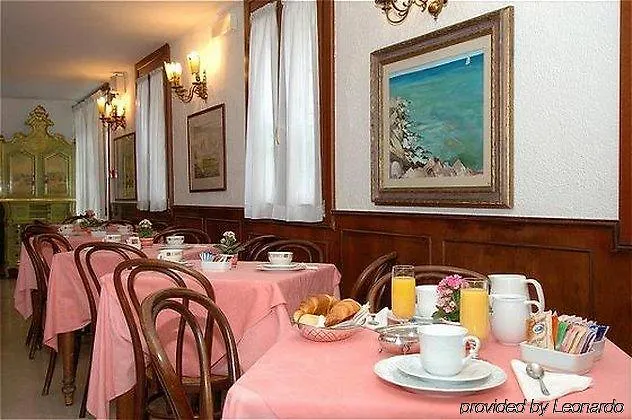 ヌオヴォ テソン ヴェネツィア